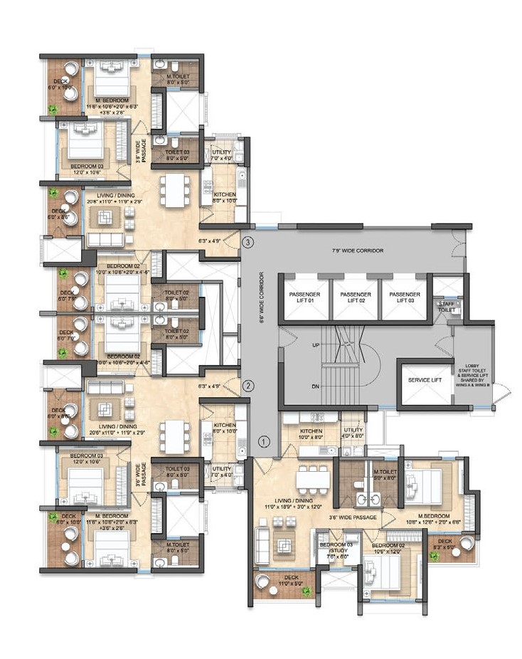 Project View